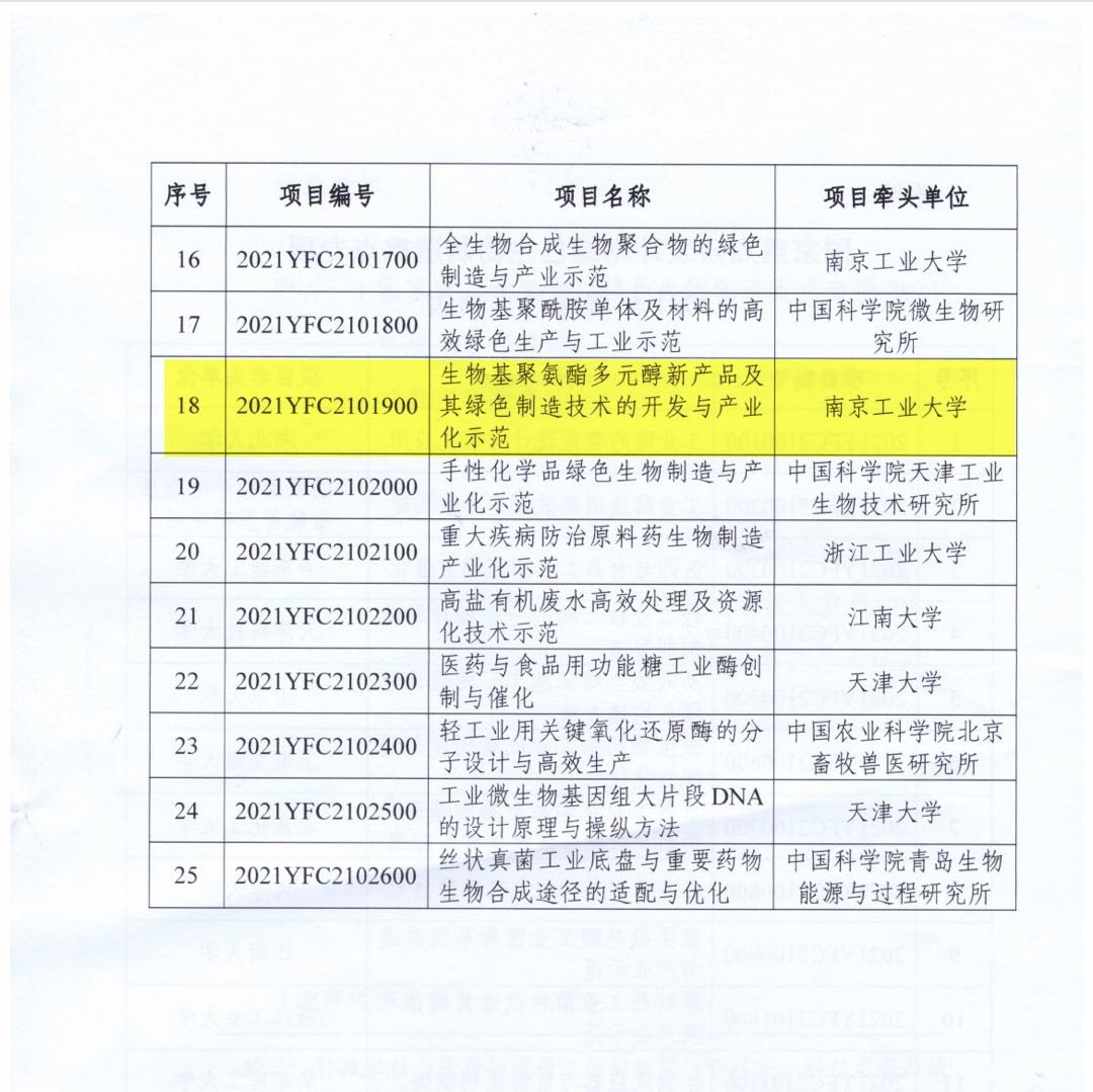 IBPPԺL(chng)@c(din)аl(f)ӋGɫ족(zhun)